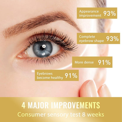 Lash Brow Intense Regeneration Serum